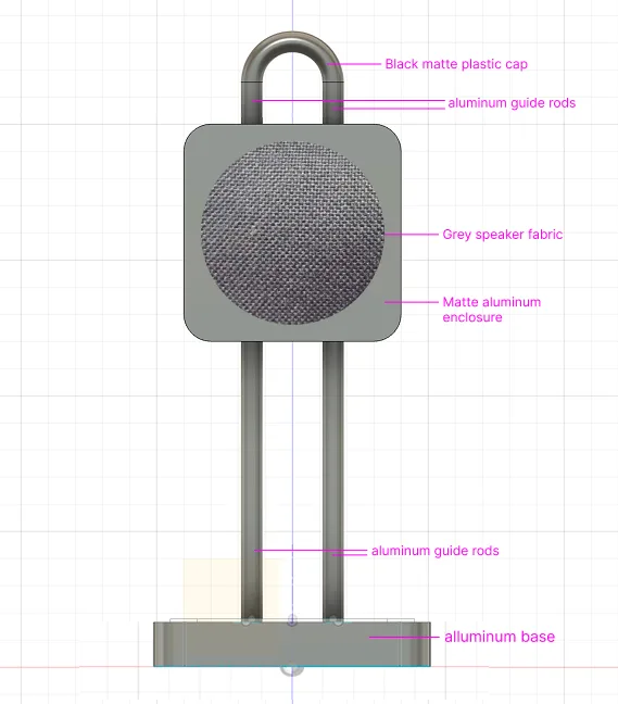 Annotated render of the stand: black matte cap, aluminum guide rods and base, grey speaker-fabric face and matte aluminum enclosure