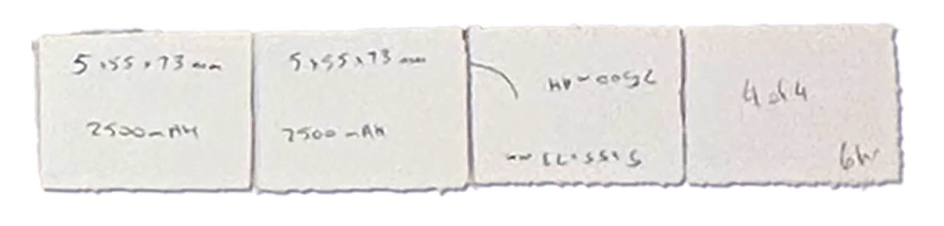 Four foam blocks labelled with battery dimensions
